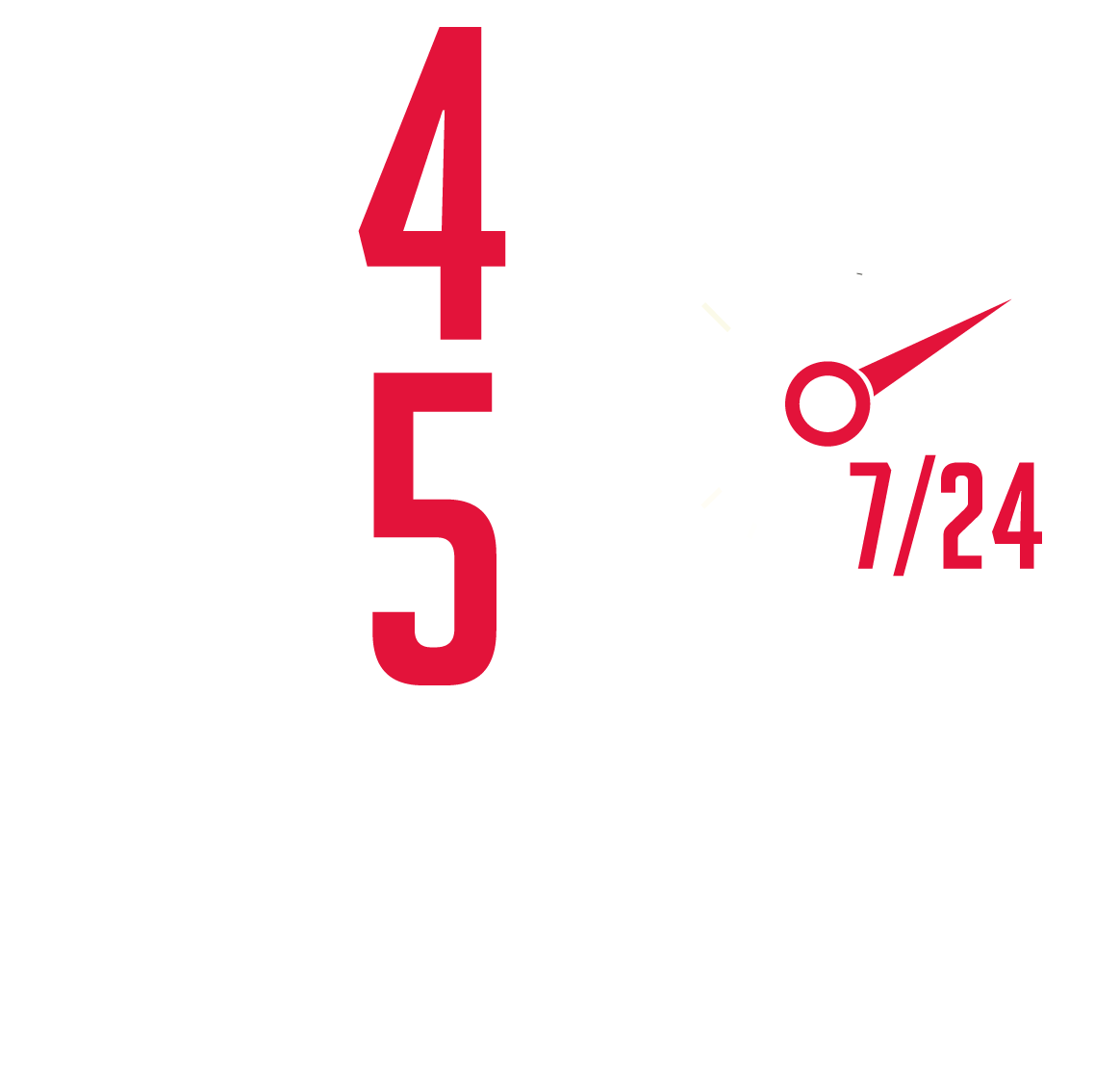 PS4 – PS5 Kiralama İzmir – Playstation Kiralama İzmir